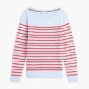 Camisola com gola em barco às riscas Camisola com gola em barco às riscas