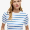 Camisola de malha com tranças de manga curta Camisola de malha com tranças de manga curta