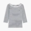 T-shirt de corte justo com decote em barco T-shirt de corte justo com decote em barco