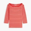 T-shirt de corte justo com decote em barco T-shirt de corte justo com decote em barco